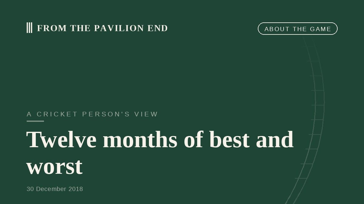Twelve months of best and worst